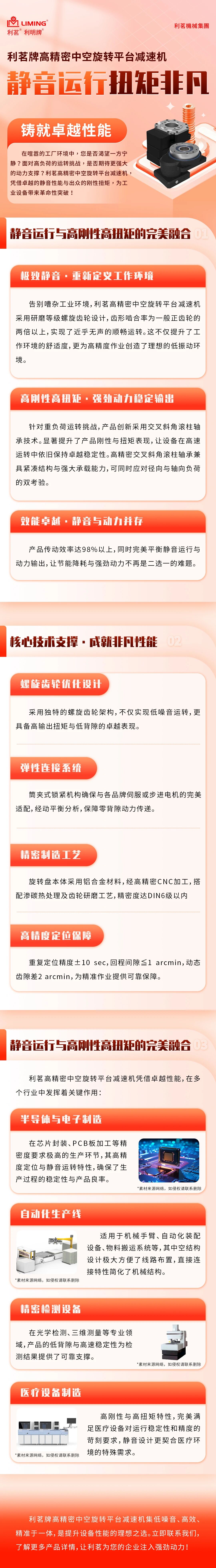 静音运行，扭矩非凡！利茗牌高精密中空旋转平台减速机铸就卓越性能.jpg